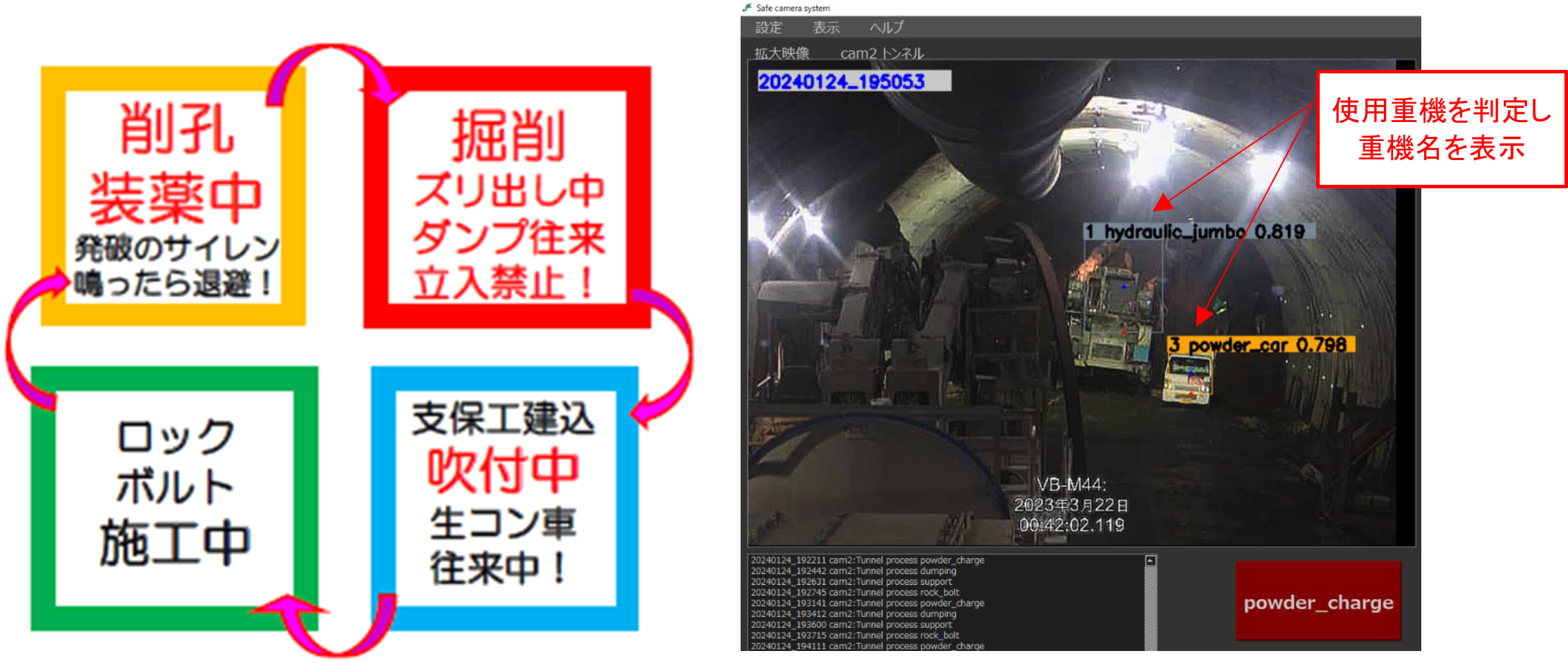 20250926_AI technology remote01-02.png