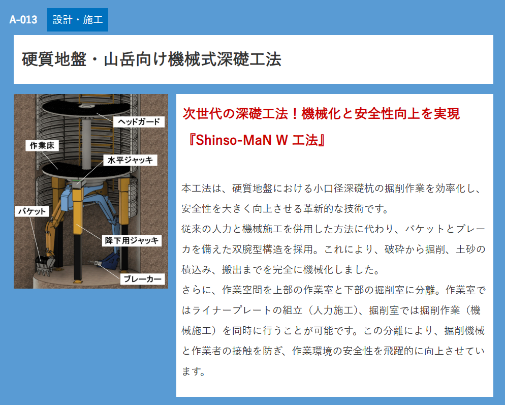 硬質地盤・山岳向け機械式深礎工法.png