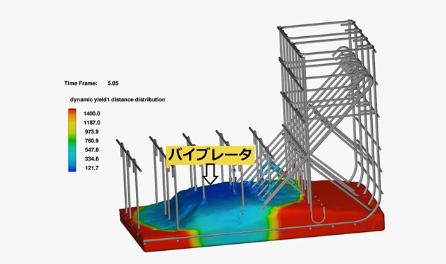 バイブレーターによる加振動を考慮した<br  />コンクリート打設シミュレーション