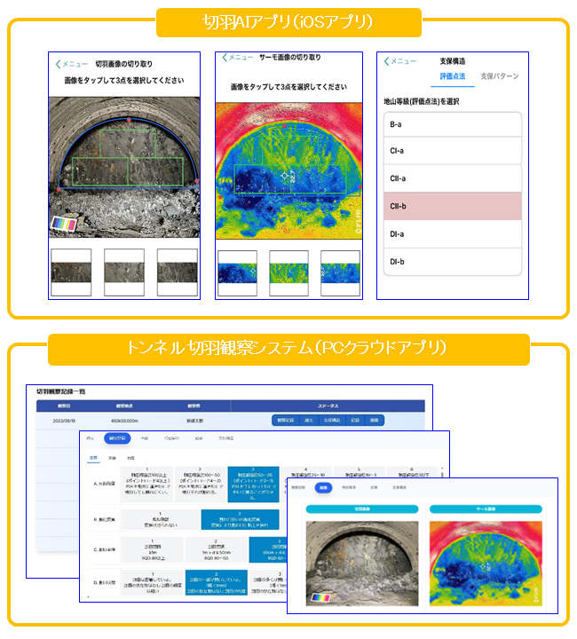 解析データ表示例